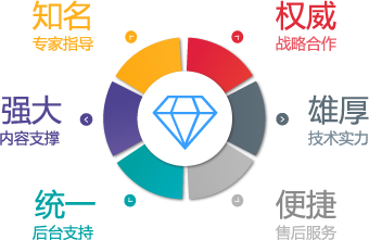 小律法律服務(wù)機(jī)器人